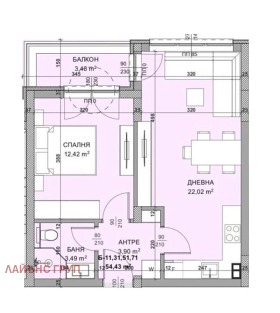  2- | Imot.bg    7