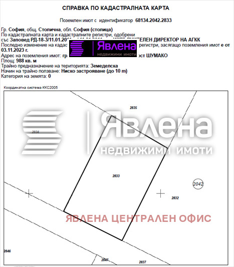 Продава ПАРЦЕЛ, гр. София, Симеоново, снимка 2 - Парцели - 48670009