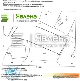 Продава  Парцел, град София