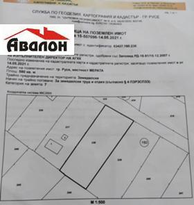 Продажба на имоти в  област Русе — страница 45 - изображение 4 
