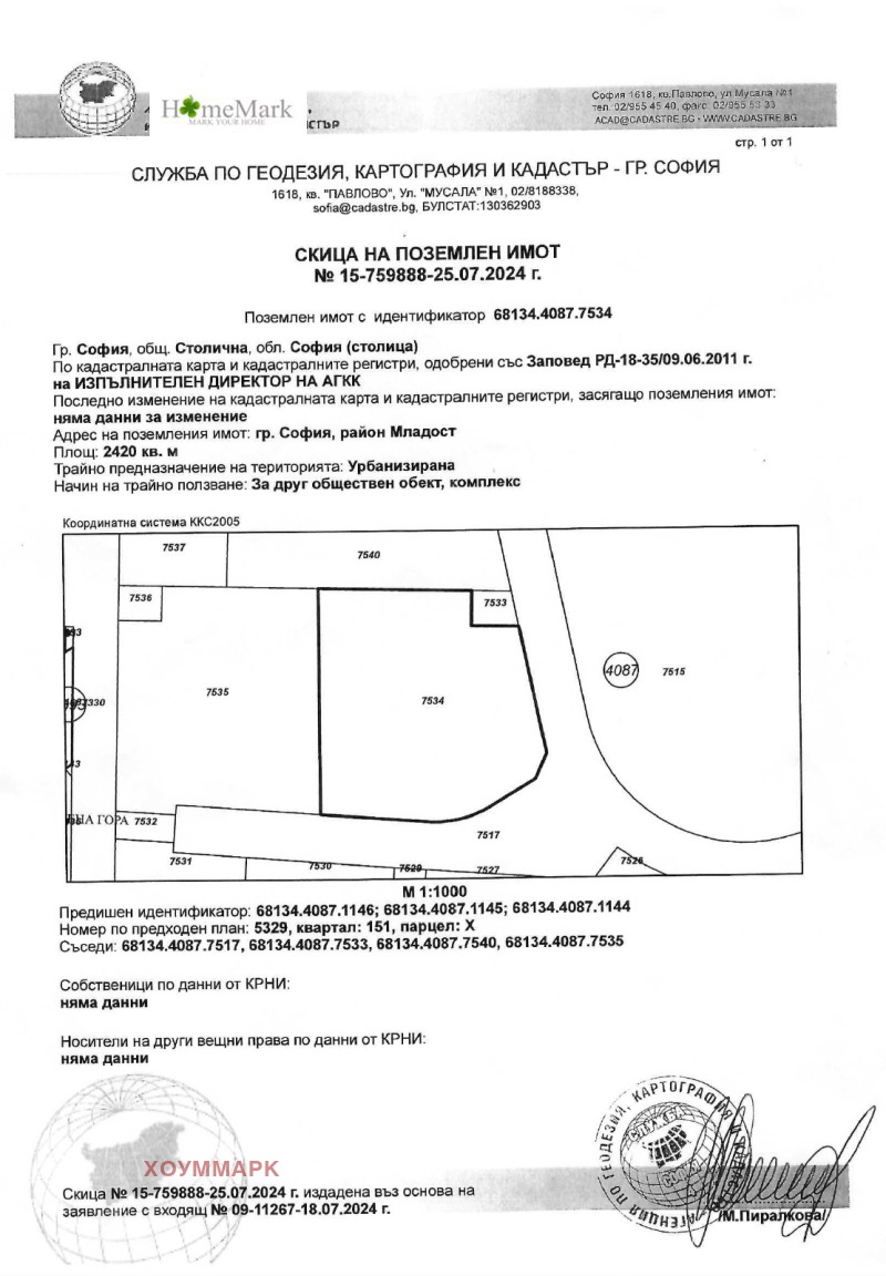 Продава ПАРЦЕЛ, гр. София, Горубляне, снимка 1 - Парцели - 48794979