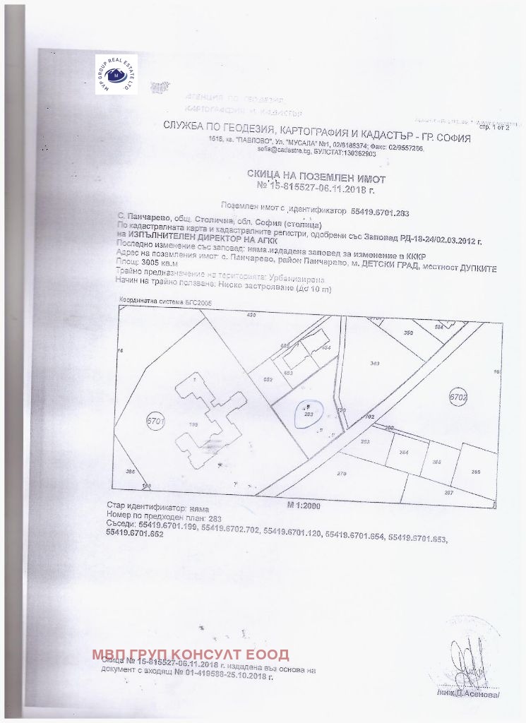 Продава  Парцел, град София, с. Панчарево • при запитване • ID 90278898 — holmes.bg - [1] 