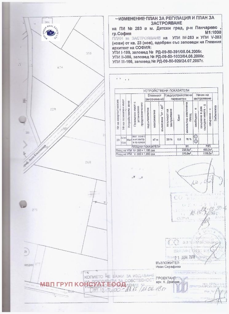 Продается  Сюжет София , Панчарево , 2000 кв.м | 78809616 - изображение [2]