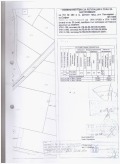Продава ПАРЦЕЛ, гр. София, с. Панчарево, снимка 3