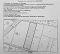 Продава ПАРЦЕЛ, гр. Пловдив, Остромила, снимка 4