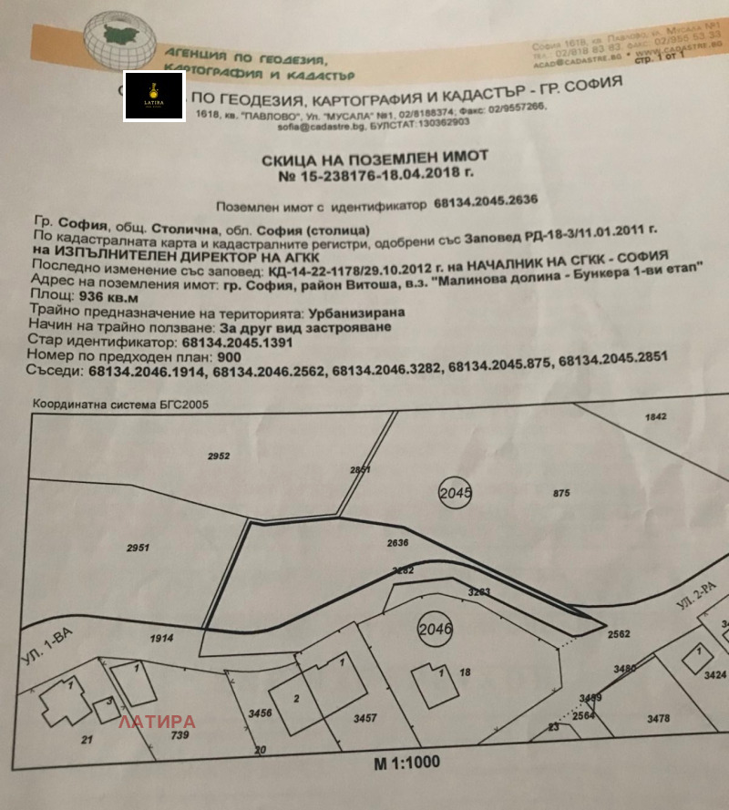 Продава ПАРЦЕЛ в град София, м-т Камбаните - 939 кв.м / 599 000 € » 1 171 542.17 лв., ЛАТИРА