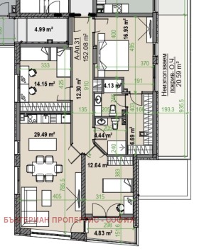 ������� 4-����� | Imot.bg � ����� ������ 4