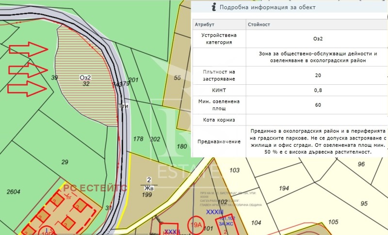 Продава  Парцел град София , с. Бистрица , 3211 кв.м | 82992435 - изображение [7]