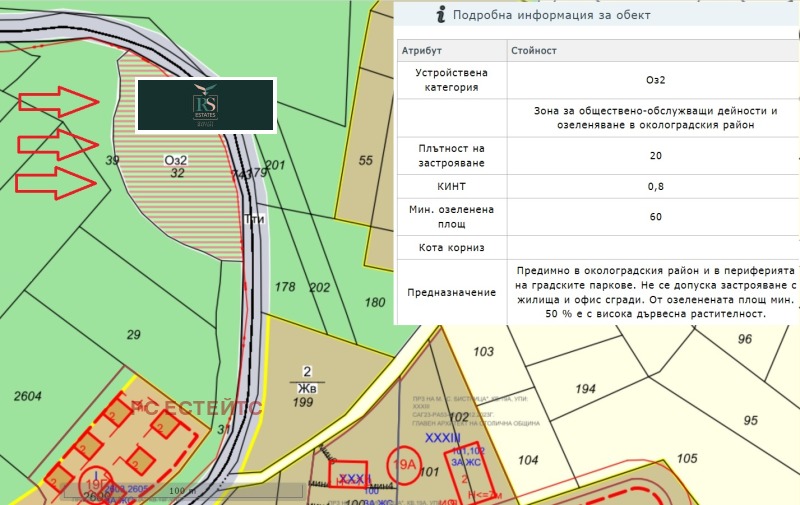 For Sale  Plot Sofia , Bistritsa , 3211 sq.m | 82992435 - image [3]