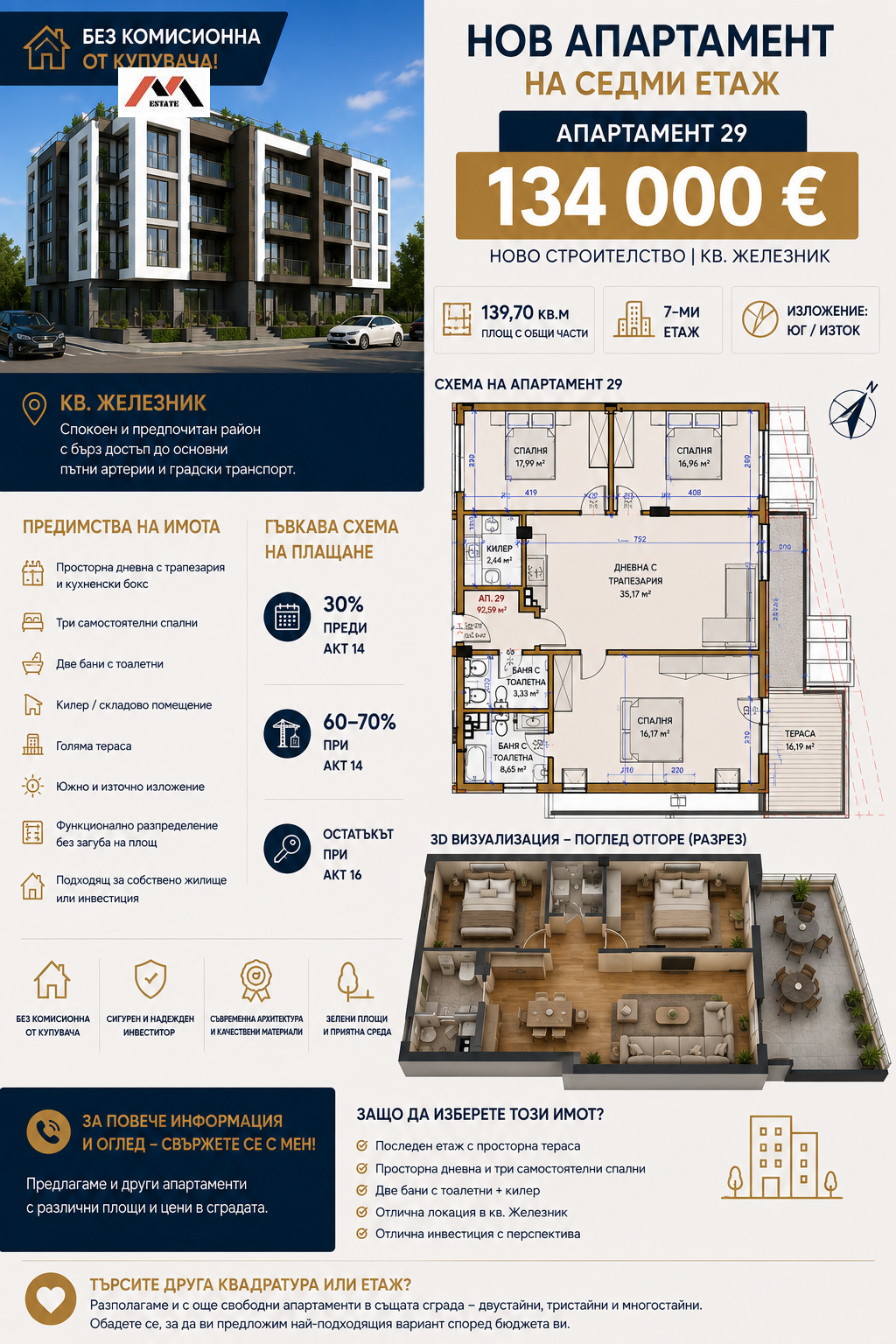 ������� 4-����� | Imot.bg � ����������� 1
