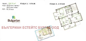 ������� ���� | Imot.bg � ����� ������ 17