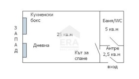 1- | Imot.bg    13