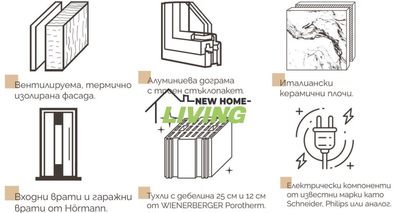 Продава  2-стаен град Пловдив , Христо Смирненски , 79 кв.м | 66738034 - изображение [3]