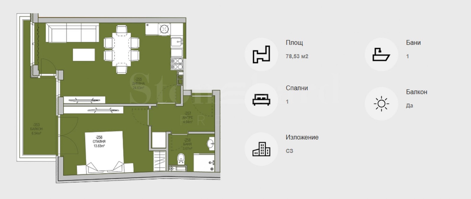 ������� 2-����� | Imot.bg � ����������� 2