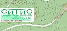   | Imot.bg    5