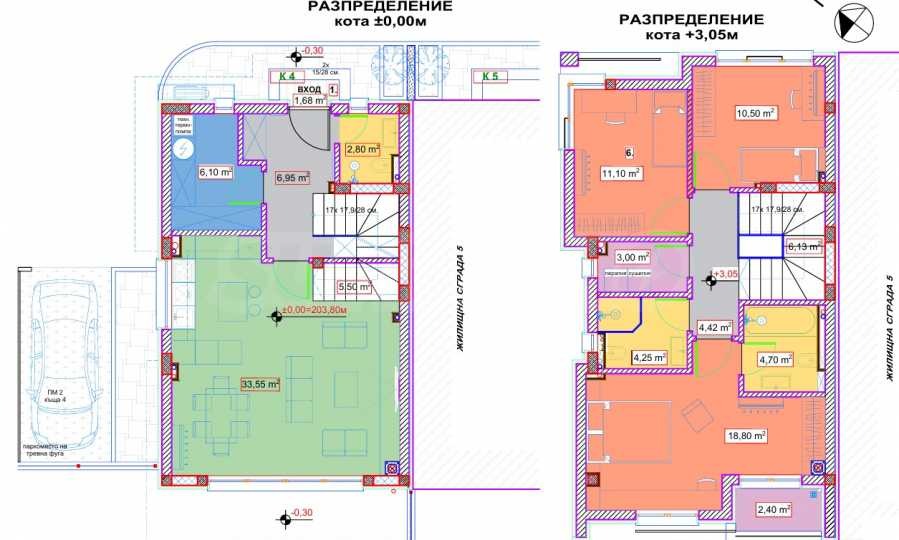 ������� ���� | Imot.bg � ����������� 9