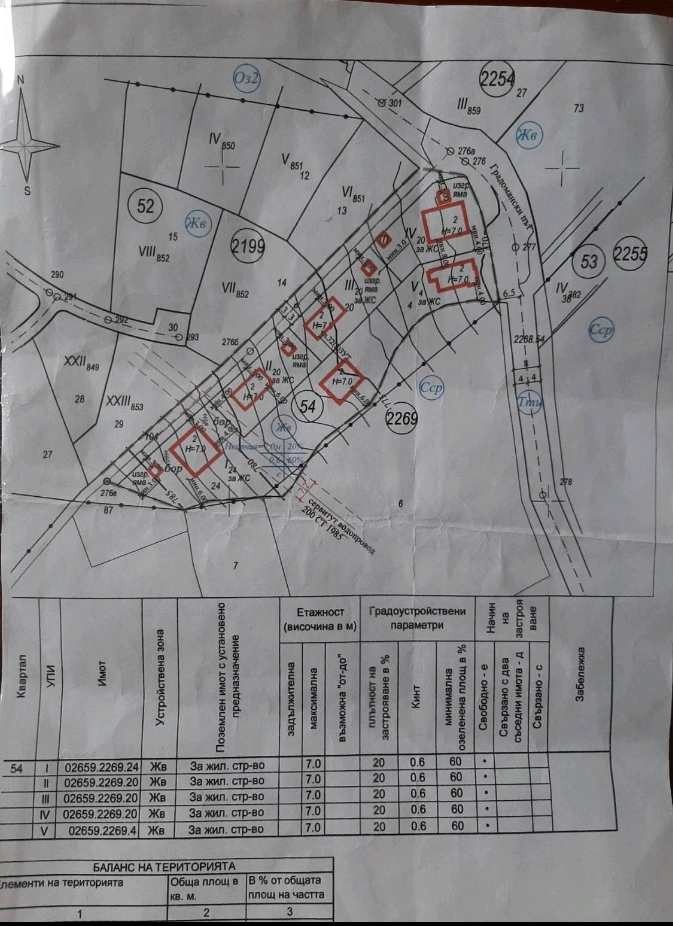 Zu verkaufen  Handlung Sofia , Bankja , 1596 qm | 17871594 - Bild [2]