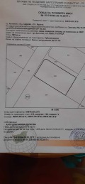 Продава ПАРЦЕЛ, гр. Ахтопол, област Бургас, снимка 7