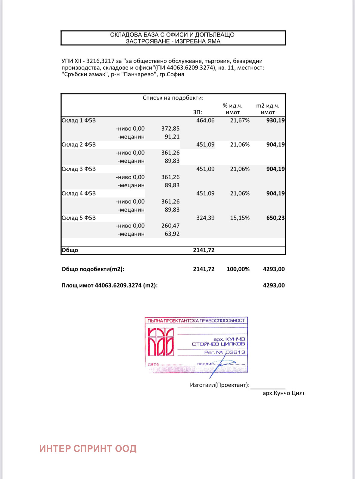 Продава СКЛАД | Imot.bg — изображение 15