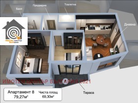 ������� 3-����� | Imot.bg � ����� ������ 3