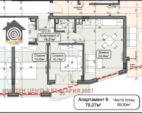 ������� 3-����� | Imot.bg � ����� ������ 2