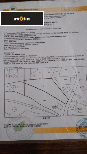 ������� ������ | Imot.bg � ����� ������ 7