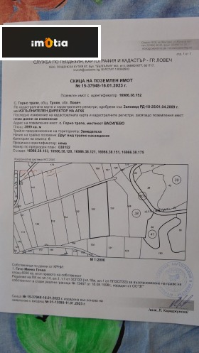 ������� ������ | Imot.bg � ����� ������ 6