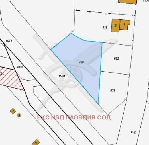 Продава ПАРЦЕЛ, с. Мало Конаре, област Пазарджик