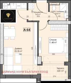 ������� 2-����� | Imot.bg � ����� ������ 2