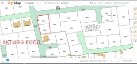 ������ ������� ������