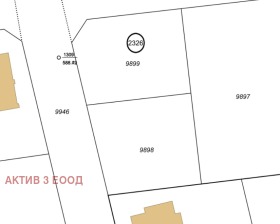 ������� ������ | Imot.bg � ����� ������ 2