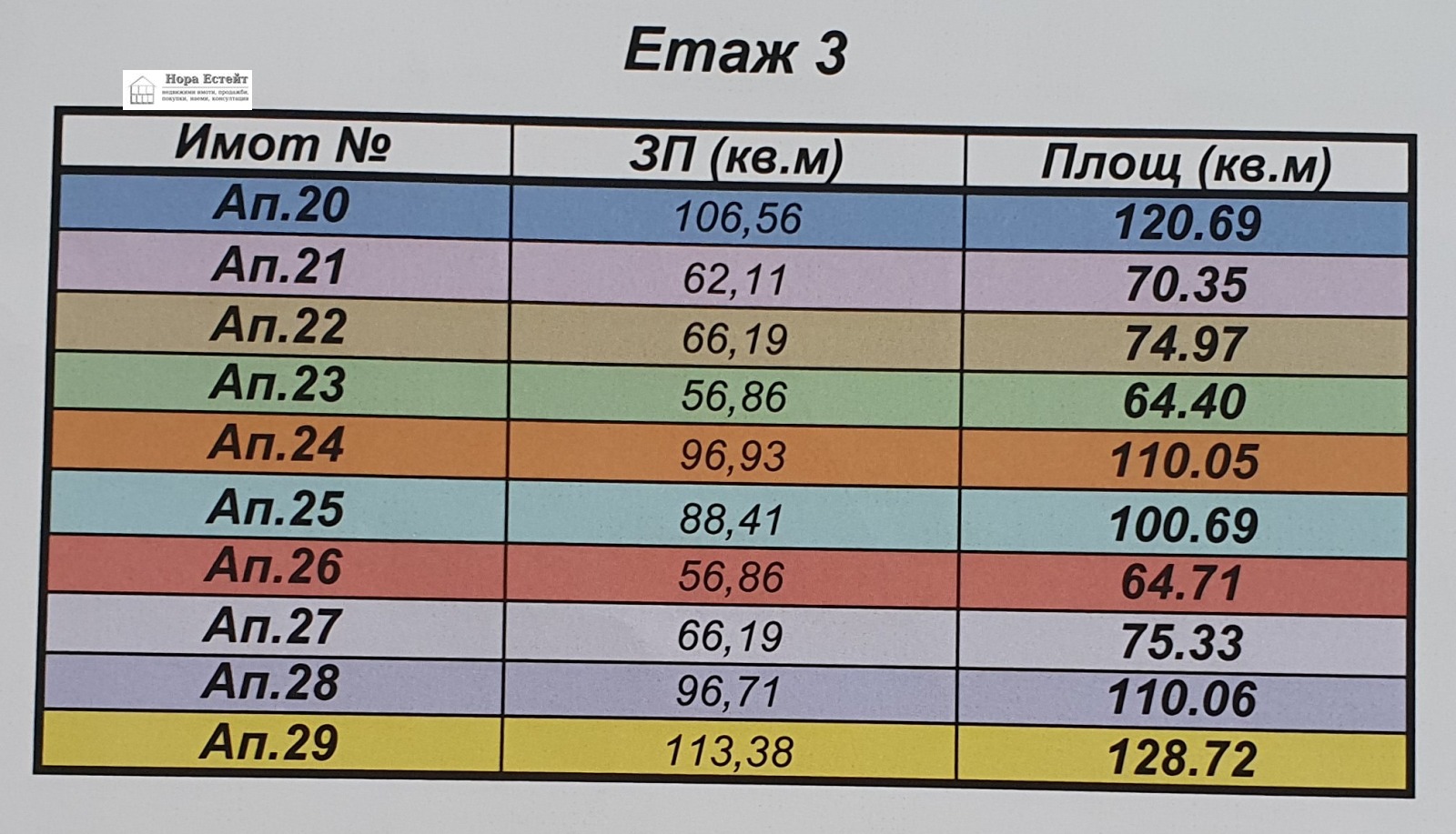Продава 3-СТАЕН, гр. София, Витоша, снимка 14 - Апартаменти - 55402788