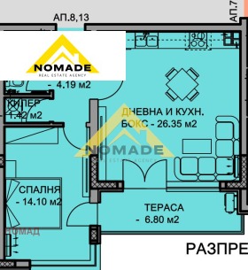 ������� 2-����� | Imot.bg � ����� ������ 3