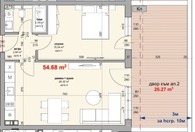 ������� 2-����� | Imot.bg � ����� ������ 2