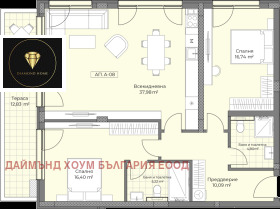 2 camere da letto Ostromila, Plovdiv 2