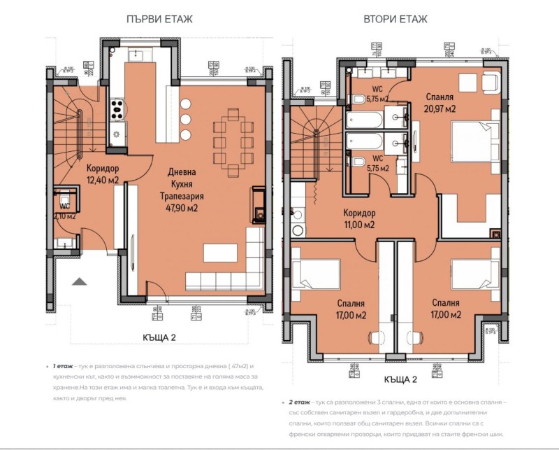 Продава КЪЩА, гр. София, с. Панчарево, снимка 11 - Къщи - 52287887