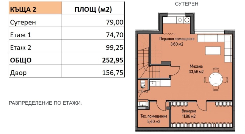 Продава КЪЩА, гр. София, с. Панчарево, снимка 12 - Къщи - 52287887