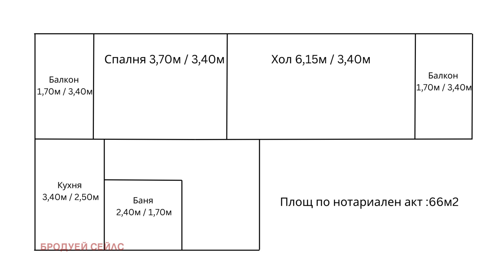 ������� 2-����� | Imot.bg � ����������� 1