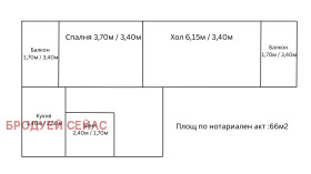 2-СТАЕН, 66 m2
