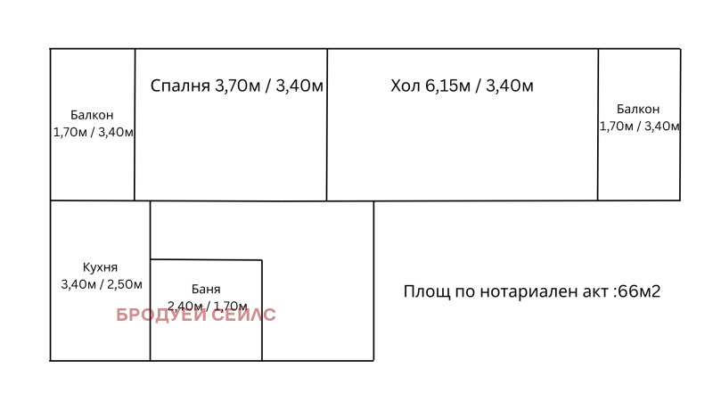 Продава 2-СТАЕН, гр. София, Хаджи Димитър