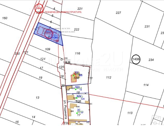 Продава ПАРЦЕЛ, гр. София, област София-град, снимка 1 - Парцели - 48114970