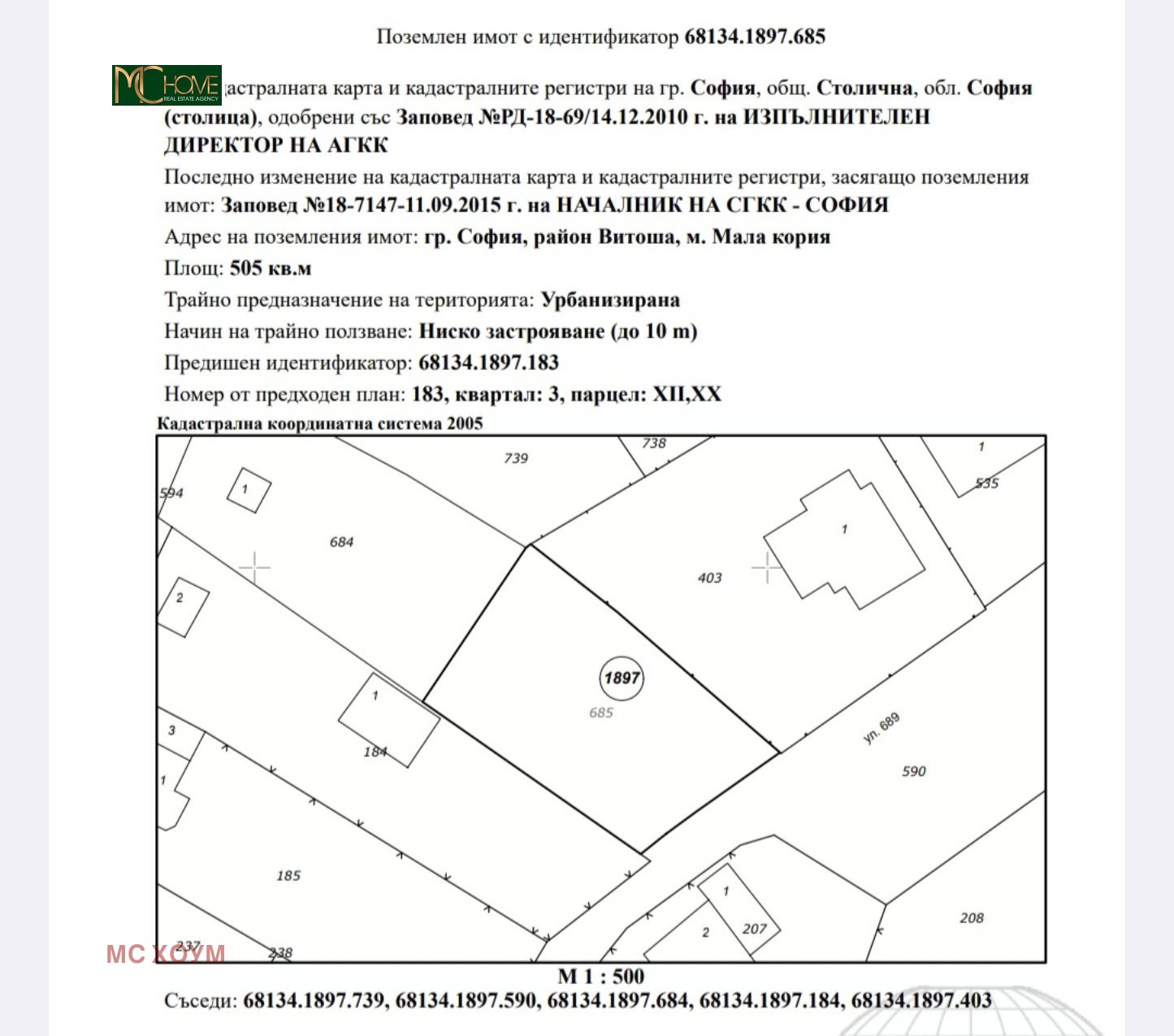 ������� ������ | Imot.bg � ����������� 5