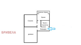 ������� 2-����� | Imot.bg � ����� ������ 7