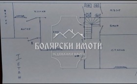 Къща с. Патреш, област Велико Търново 13