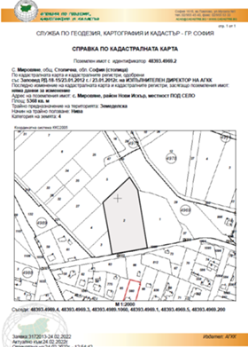 ������� ������ | Imot.bg � ����� ������ 3