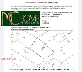 ������� ������ | Imot.bg � ����� ������ 5