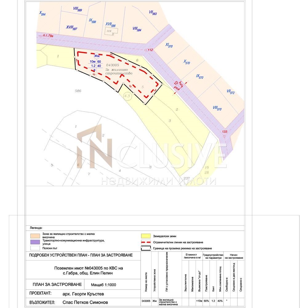 Продава КЪЩА | Imot.bg — изображение 4