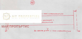   | Imot.bg    7