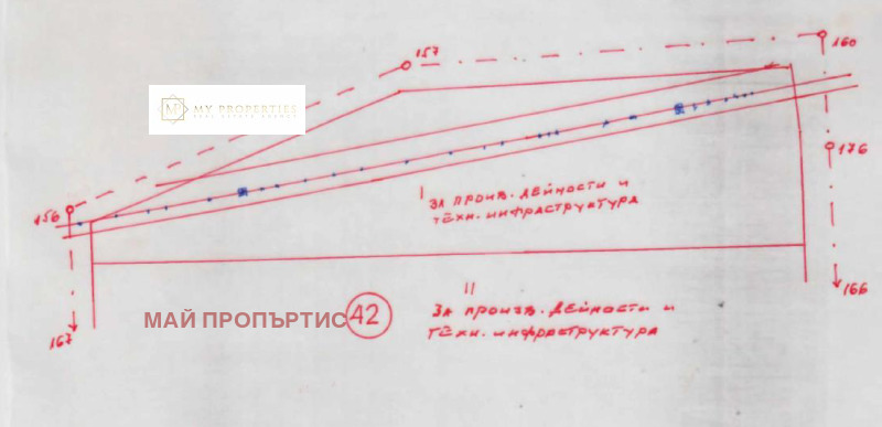 Till salu  Komplott region Yambol , Malomirovo , 21130 kvm | 47106125 - bild [4]