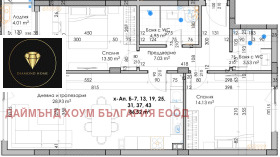  3- | Imot.bg    3